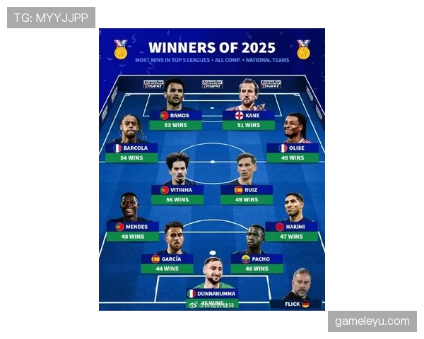 德甲新赛季阵容巨变,豪门球队重塑战力引瞩目 德甲新赛季阵容巨变,豪门球队重塑战力引瞩目